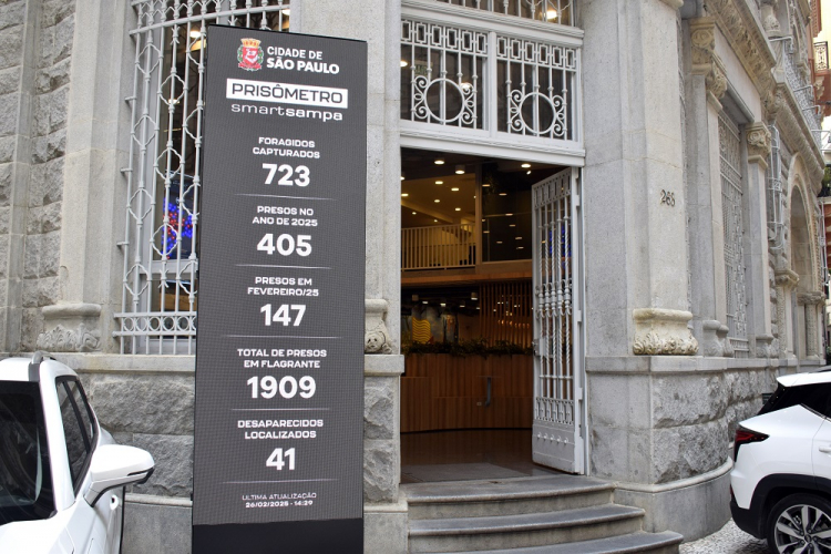 São Paulo amplia sistema Smart Sampa com a instalação de 5,3 mil câmeras de vigilância extras
